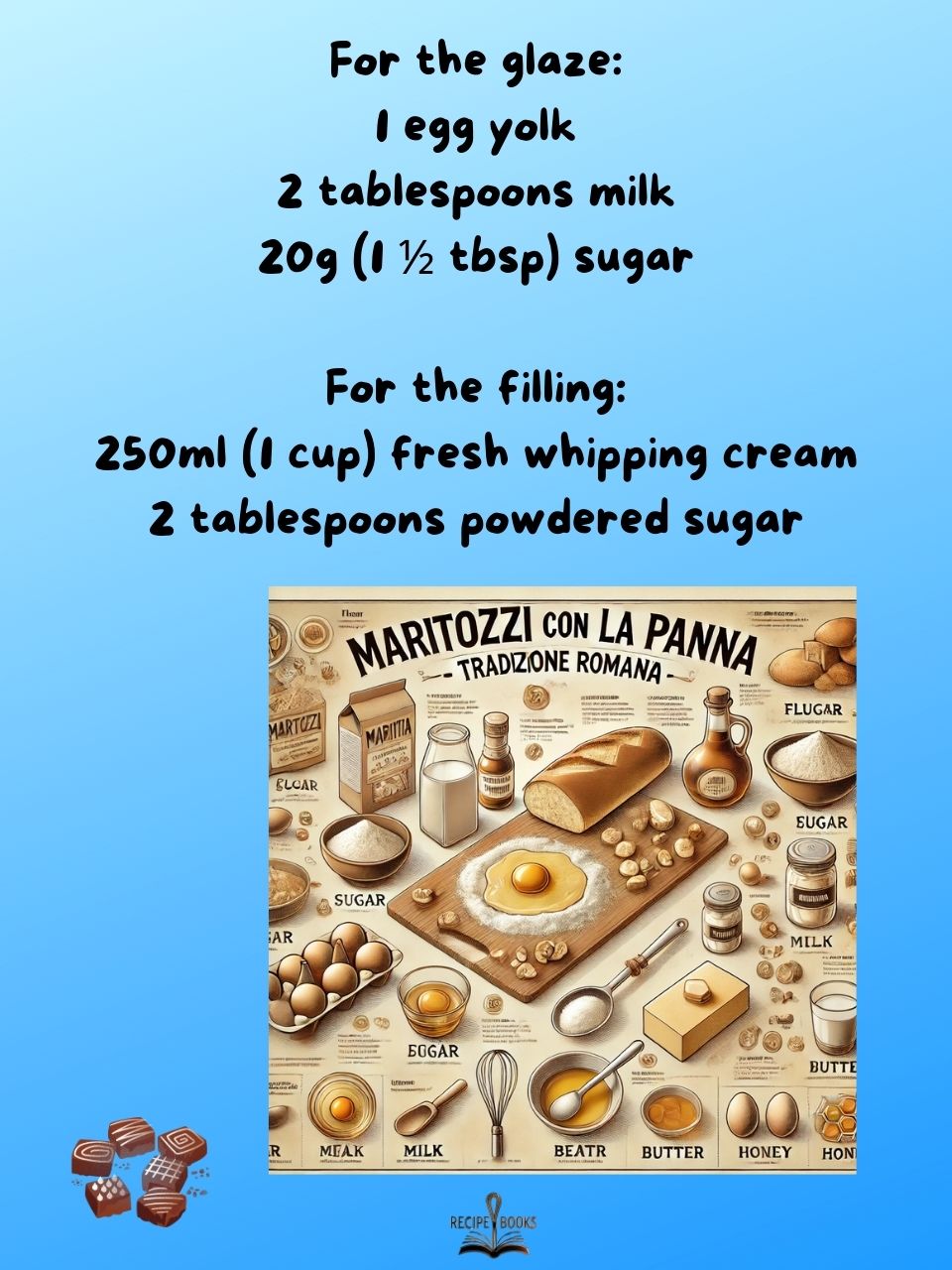 Cookbook of Roman Recipes